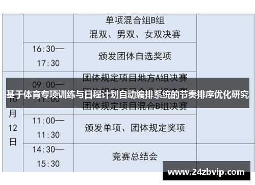 基于体育专项训练与日程计划自动编排系统的节奏排序优化研究