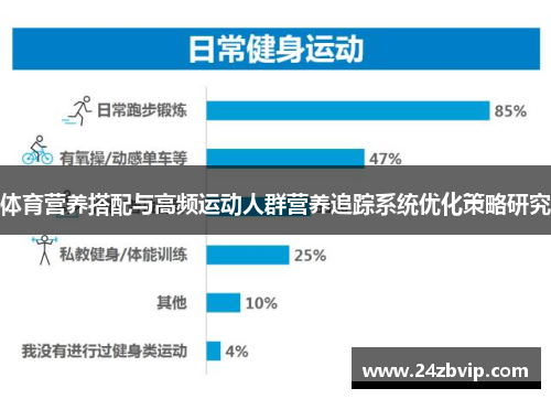 体育营养搭配与高频运动人群营养追踪系统优化策略研究